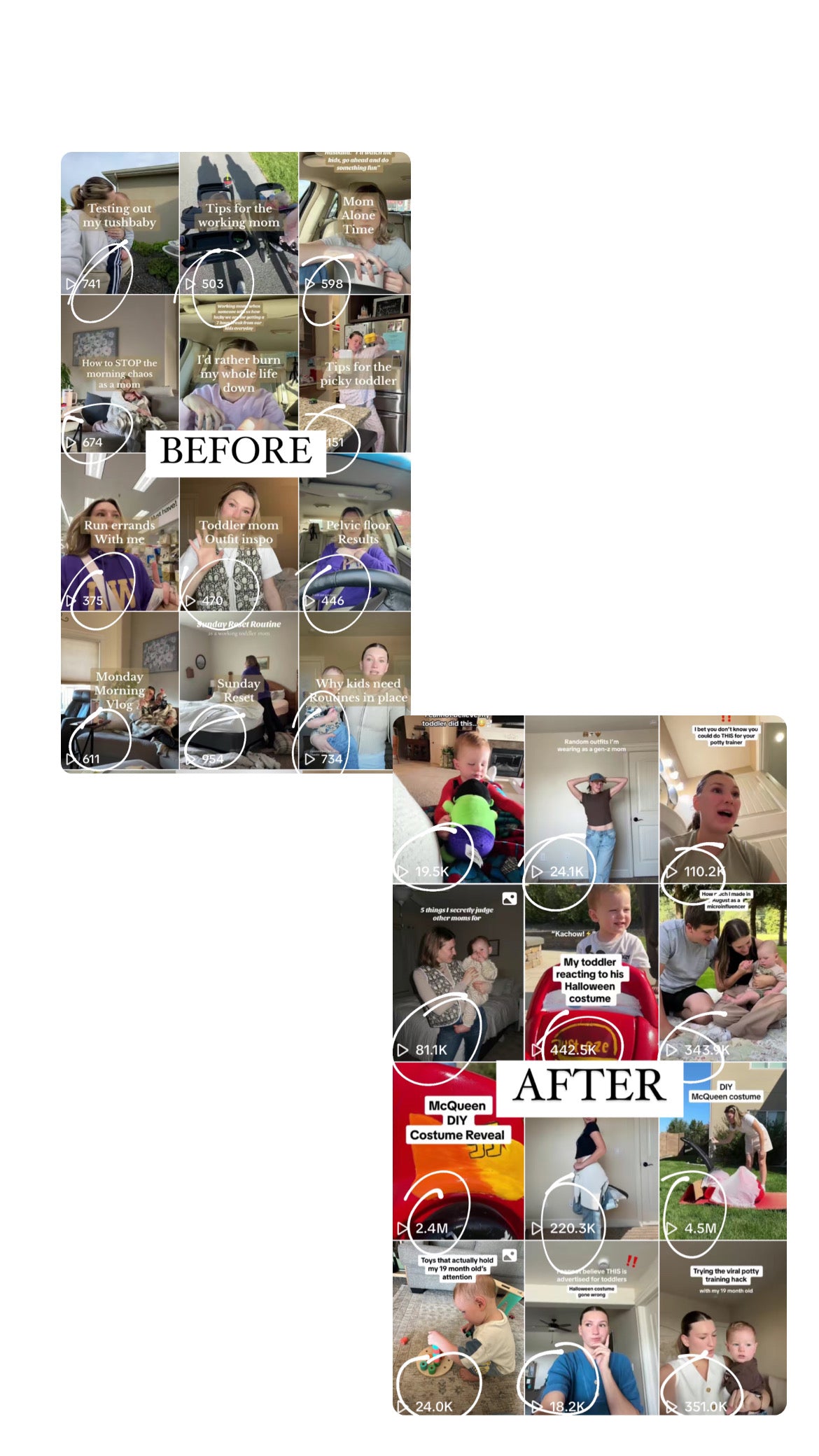 SOCIAL MEDIA (TIKTOK) AUDIT